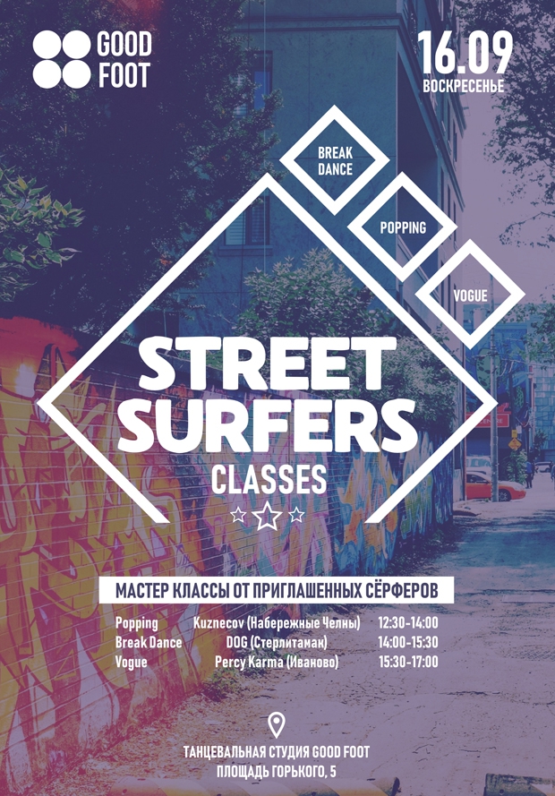 Мастер-классы по Брейкингу, Паппингу и Вогу